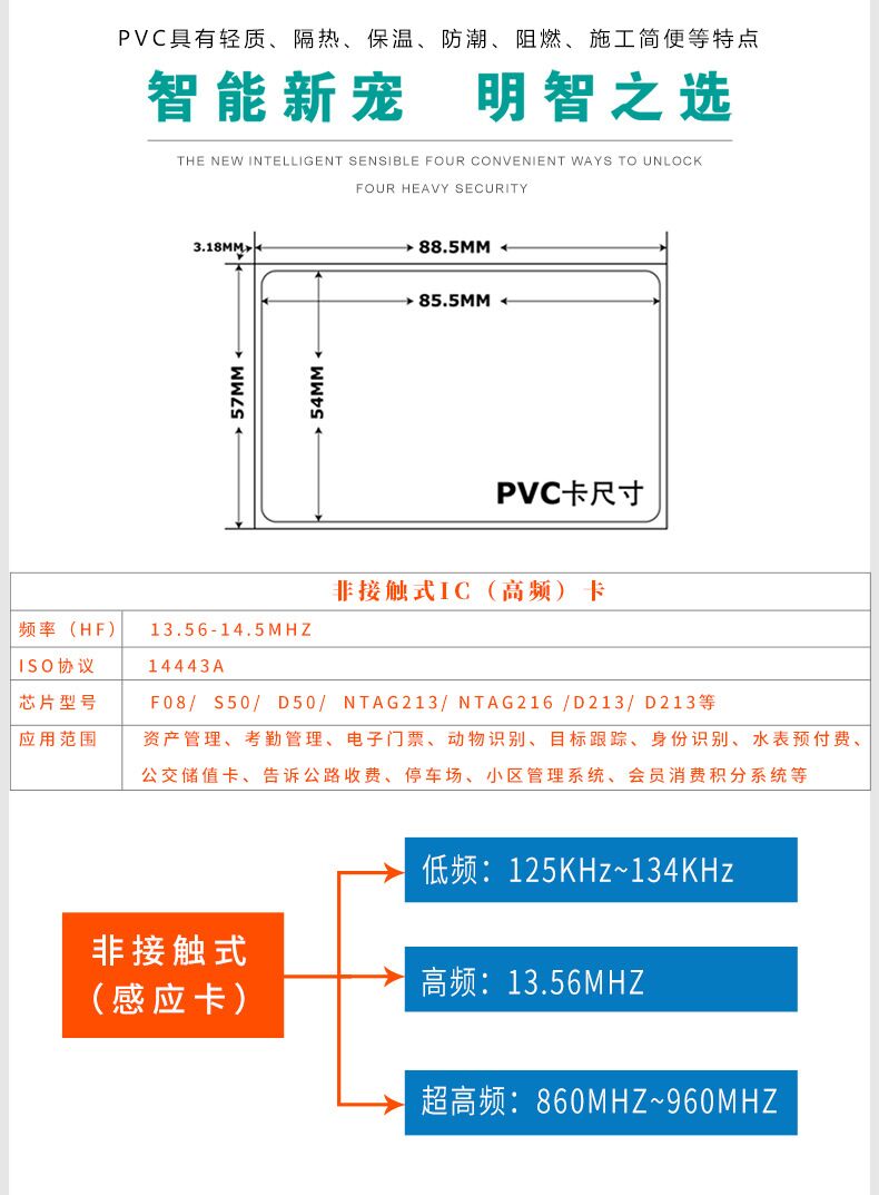 招聘信息